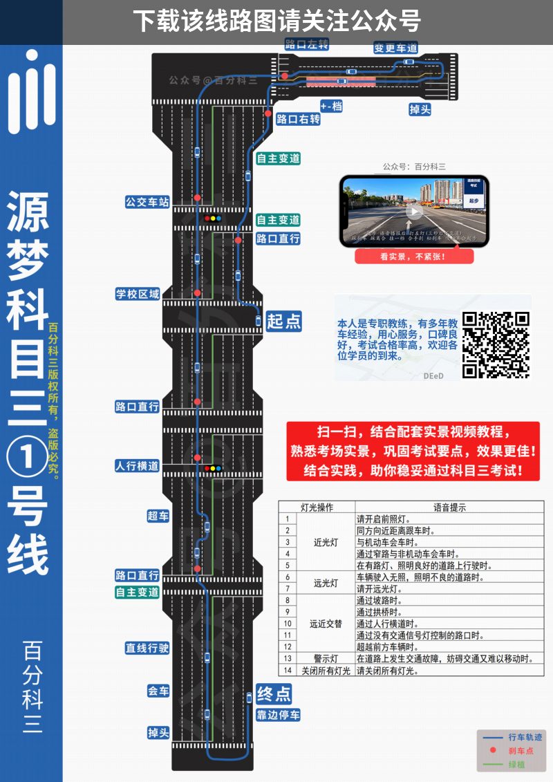 山西源梦科目三考试管理中心科目三路线图