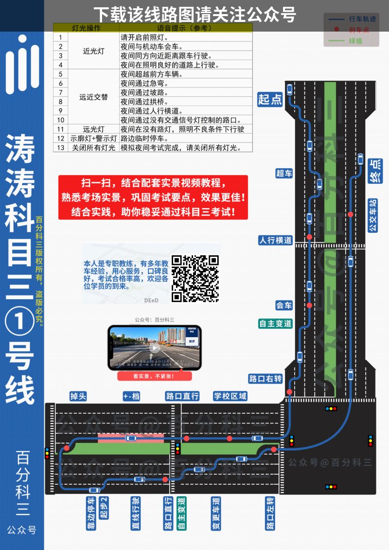 清徐涛涛驾校科目三考试场科目三路线图