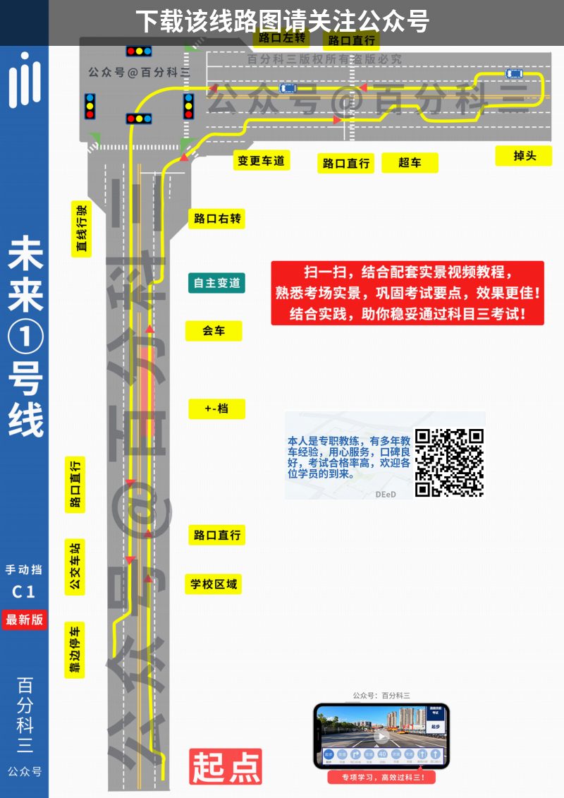 未来考场科目三路线图